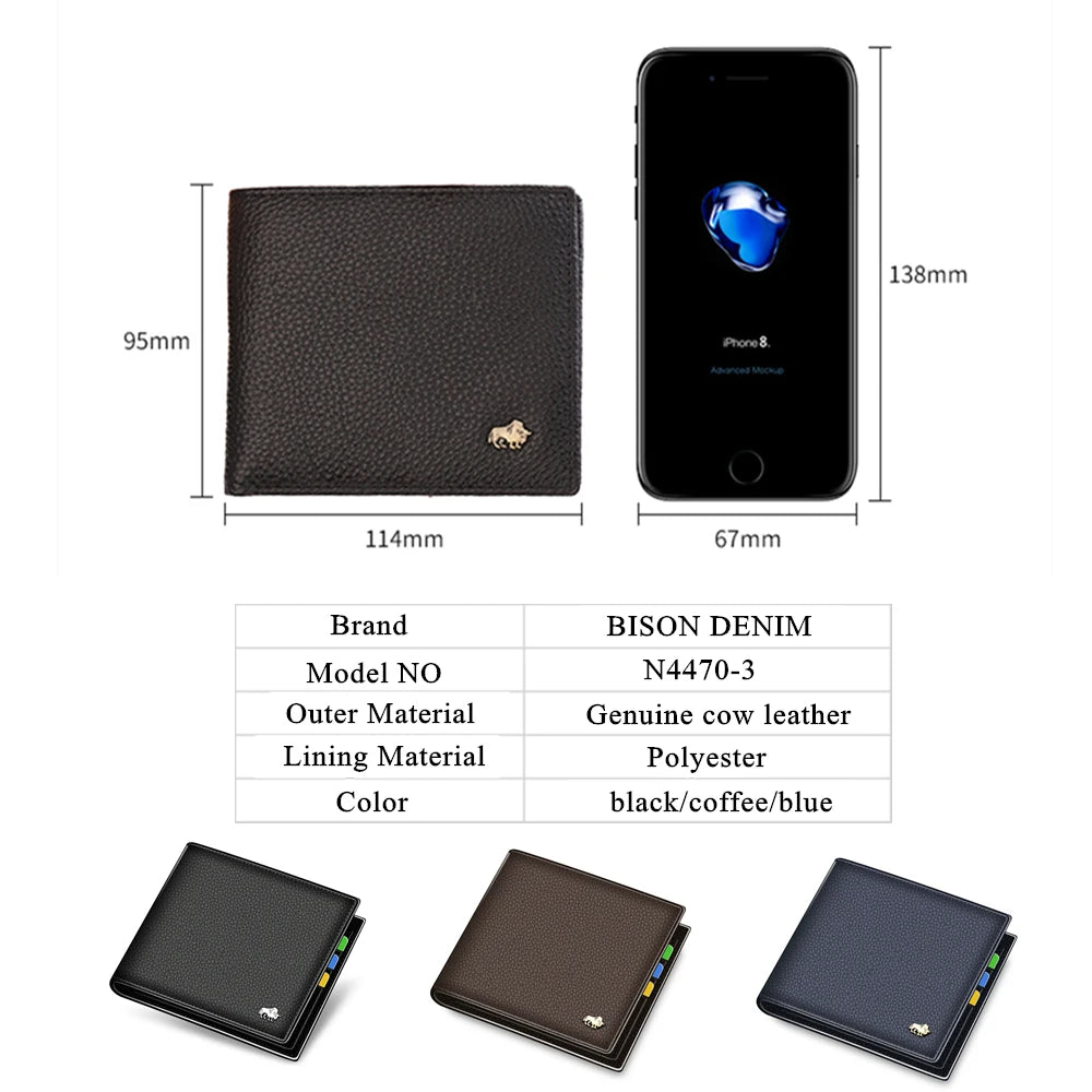 Luxury Bifold Wallet